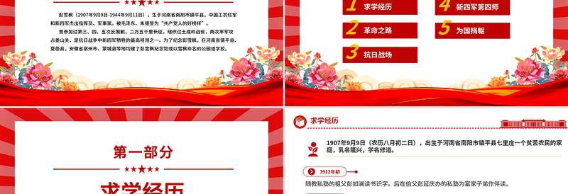 红色简洁共产党人好榜样彭雪枫PPT课件下载