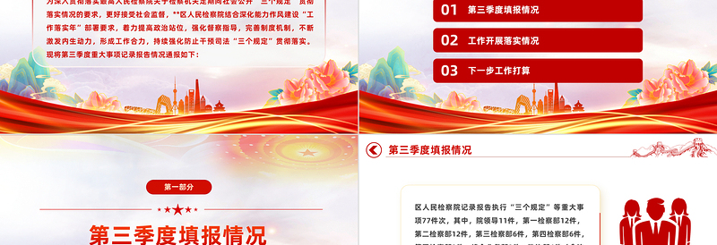 2023年某检察机关落实防止干预司法三个规定情况汇报PPT模板下载