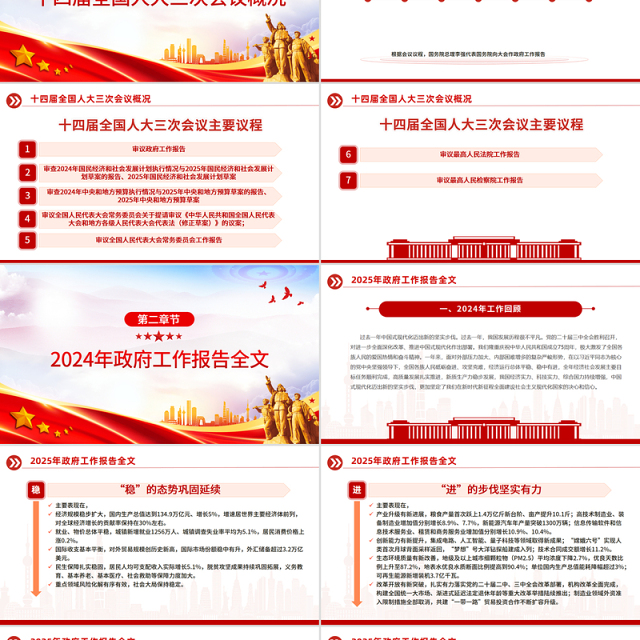 2025年政府工作报告全文PPT红色精美聚焦两会关注民生主题党课