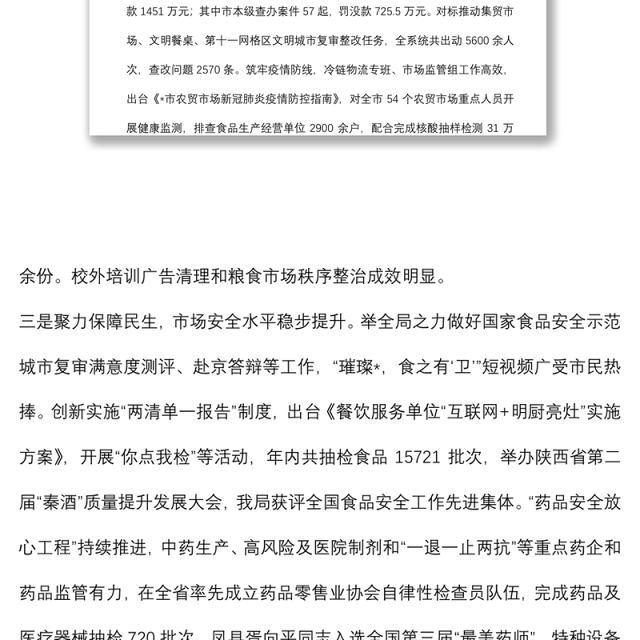 笃行不怠 面向未来 ——在全市市场监管工作会议上的报告