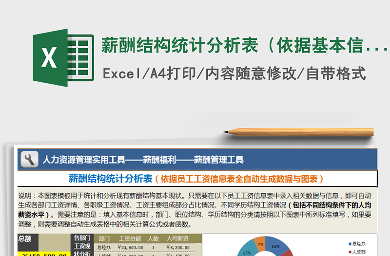 2021年薪酬结构统计分析表(依据基本信息自动生成)