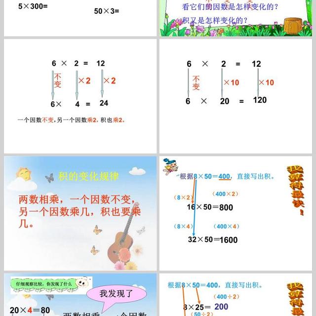 四年数学课件下积的变化规律PPT模板