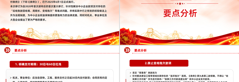 简洁大气《保障中小企业款项支付条例》五大修订要点解析及运用操作指南PPT课件下载