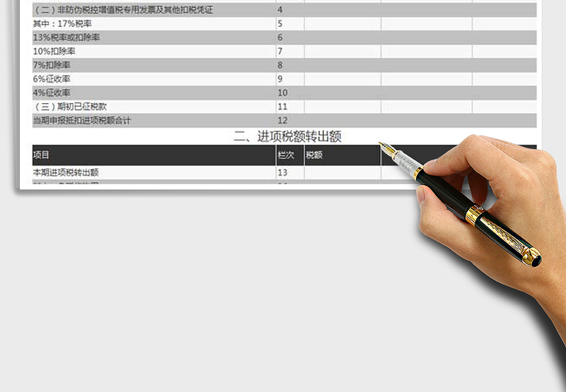 2021年增值税纳税申报表附列资料(表二)