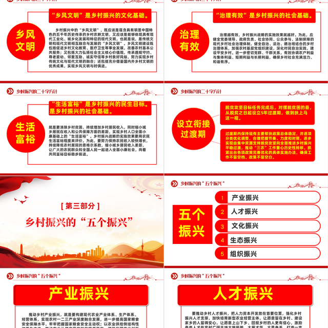 乡村振兴的“五个振兴”PPT大气党政风实施乡村振兴战略建设美丽新农村党课课件