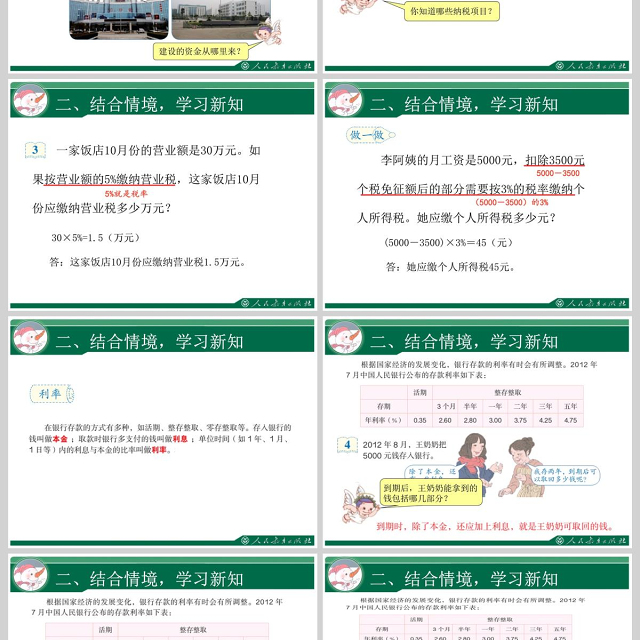税率与利率PPT