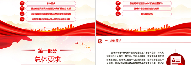 《关于完善价格治理机制的意见》PPT政策法规课件