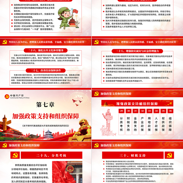 关于新时代推进西部大开发形成新格局的指导意见党课学习PPT