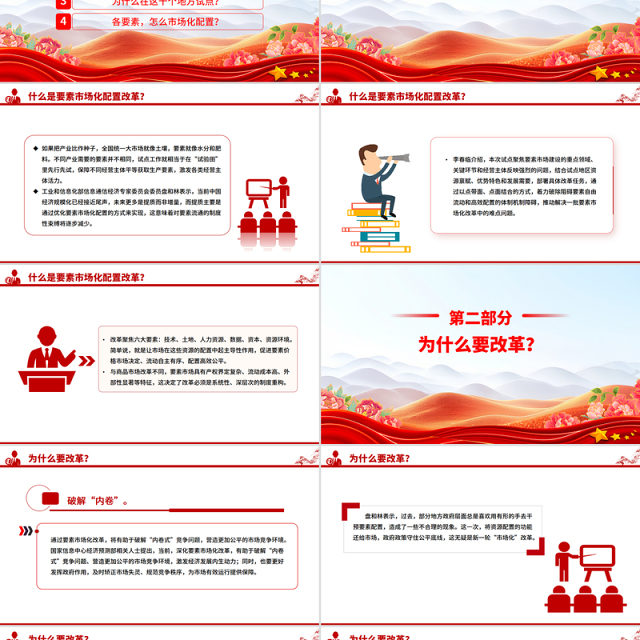 解读要素市场化配置改革是什么怎么改在哪改PPT课件下载