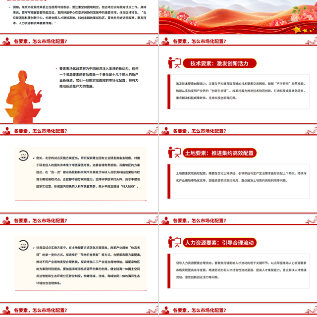 解读要素市场化配置改革是什么怎么改在哪改PPT课件下载