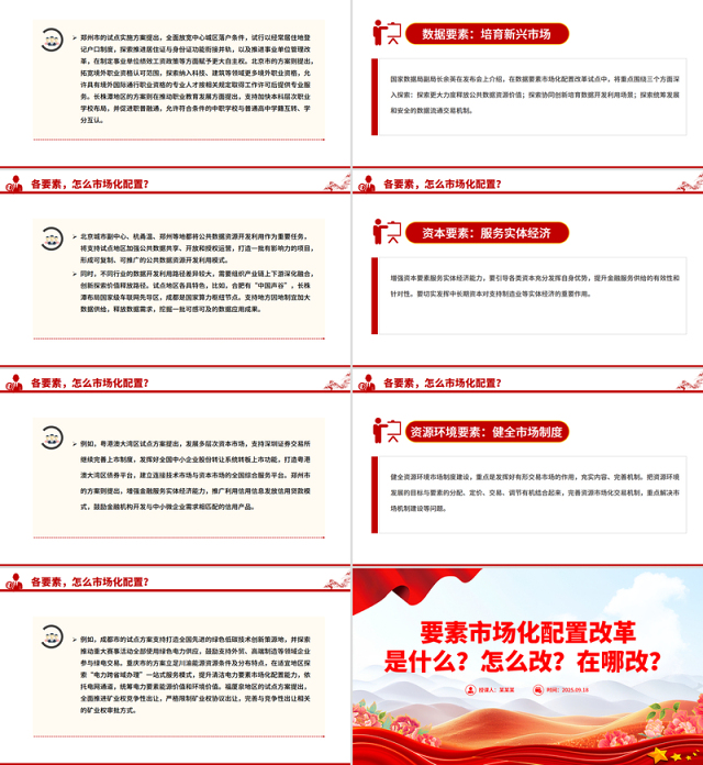 解读要素市场化配置改革是什么怎么改在哪改PPT课件下载
