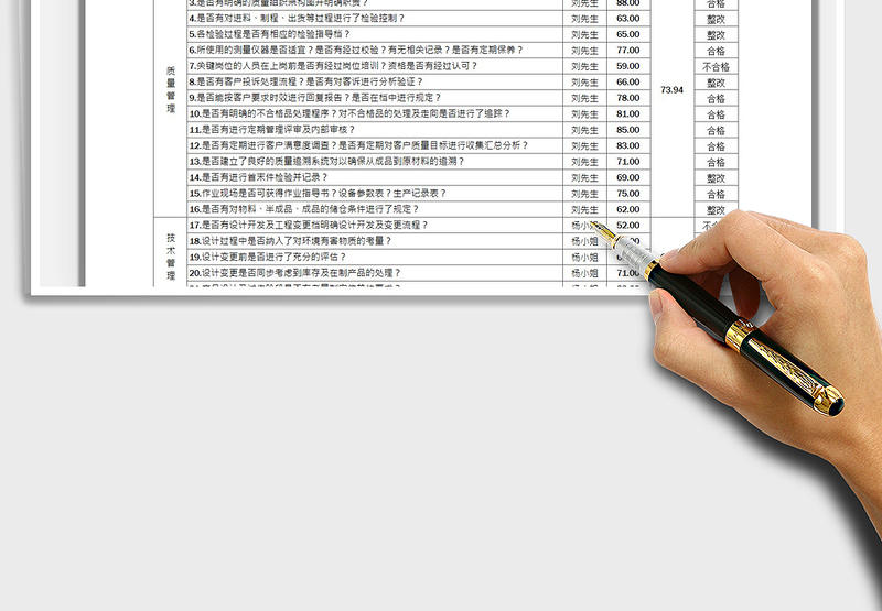 2021供应商评价评分表免费下载