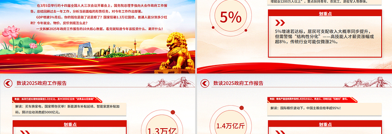 数读2025政府工作报告PPT学习贯彻两会精神微党课