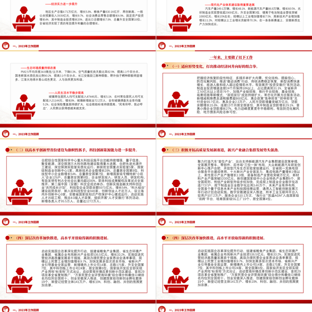 一文读懂2024安徽省政府工作报告PPT大气简洁政府工作汇报党课