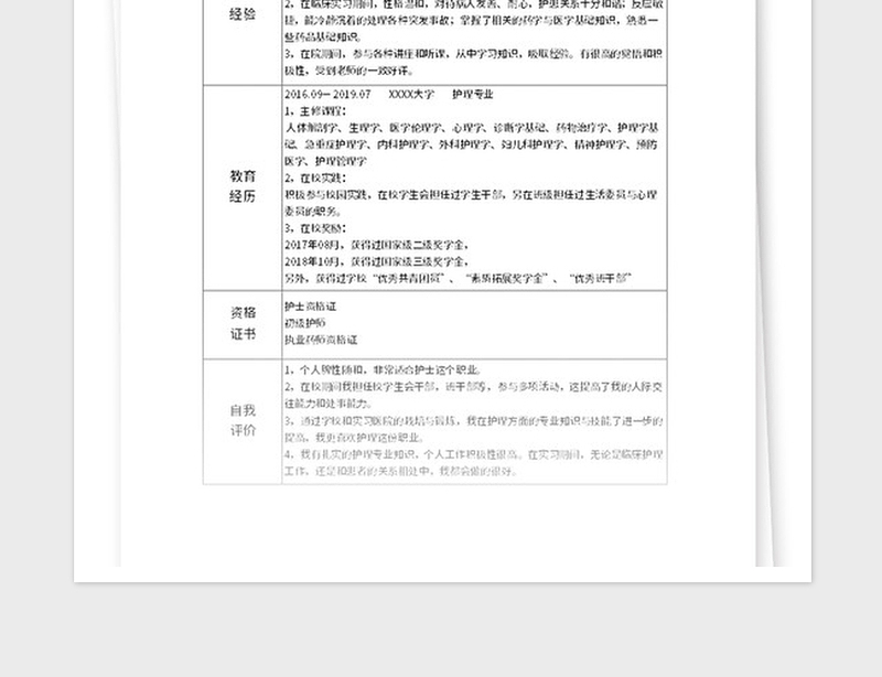 2021年岗位自由填写的个人简历模板