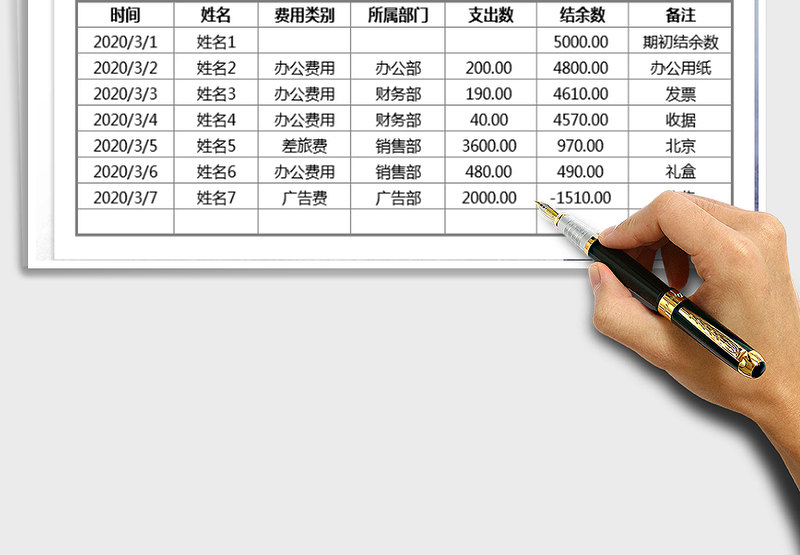 2021年家庭开销费用统计表