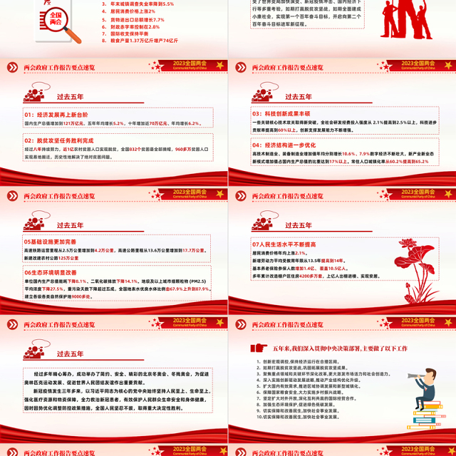 2023全国两会政府工作报告要点速览PPT红色精美风深入学习贯彻全国两会精神主题党课课件模板
