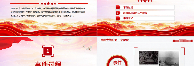 简洁大气百团大战PPT弘扬伟大抗战精神专题课件
