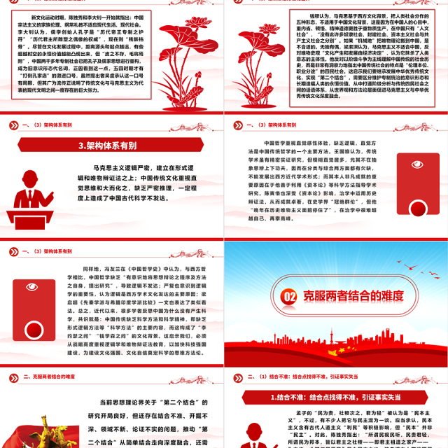 深度运用“第二个结合”去解决好“六个克服”(上)ppt华美党政做好新时代新征程宣传思想文化工作专题党课