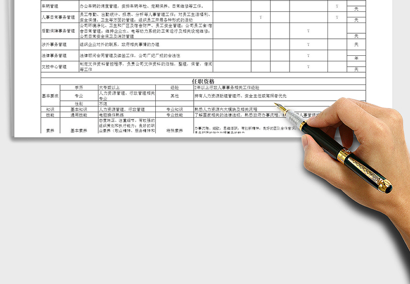 2021年行政助理岗位职责说明书
