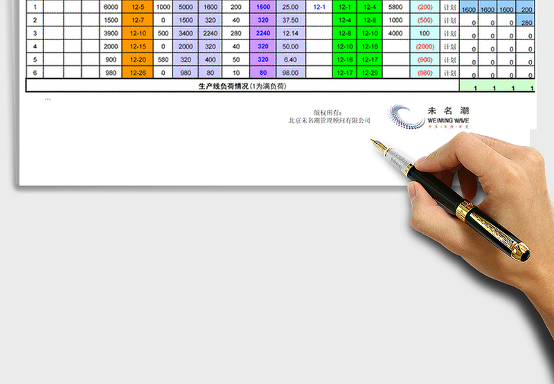 2021年自动生产排程表(智能化排程,30天)