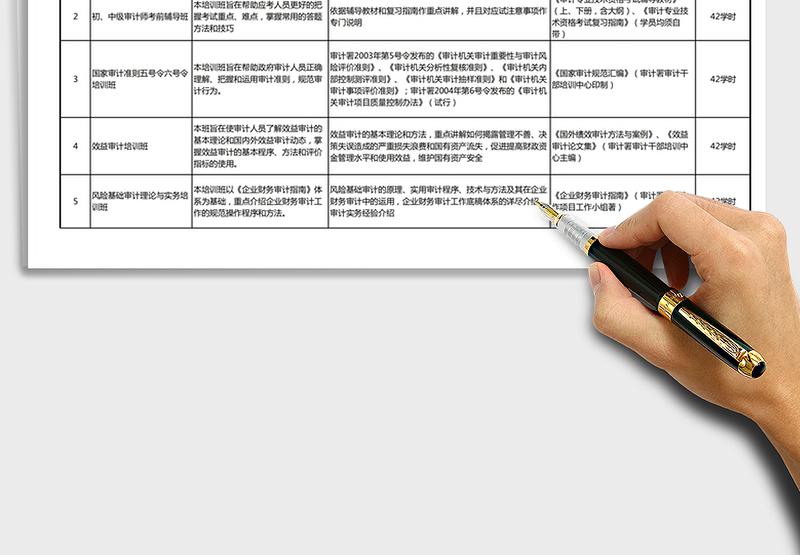 2021年审计部培训班教学安排