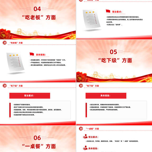 整治违规吃喝7个方面PPT简洁实用作风建设系列党课下载