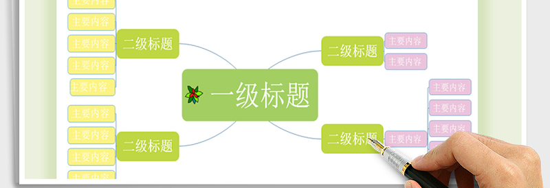 2021年思维导图模板