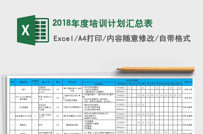 2021年2018年度培训计划汇总表