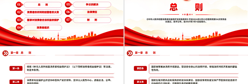 消费者权益保护法实施条例PPT简洁大气法律法规专题课件