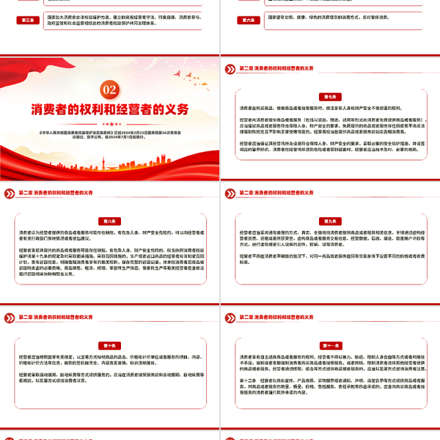 消费者权益保护法实施条例PPT简洁大气法律法规专题课件