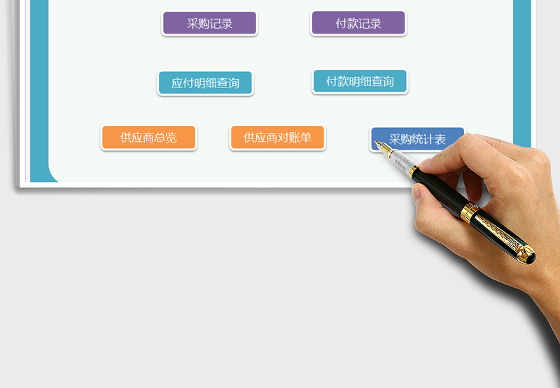 2021年供应商管理系统(带采购单付款单