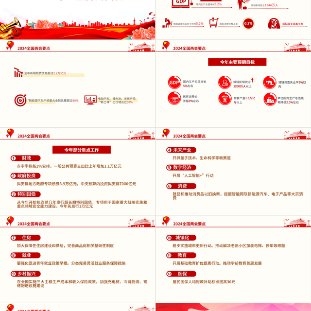 2024年3月份民主生活会PPT红色华美党支部工作总结汇报模板下载
