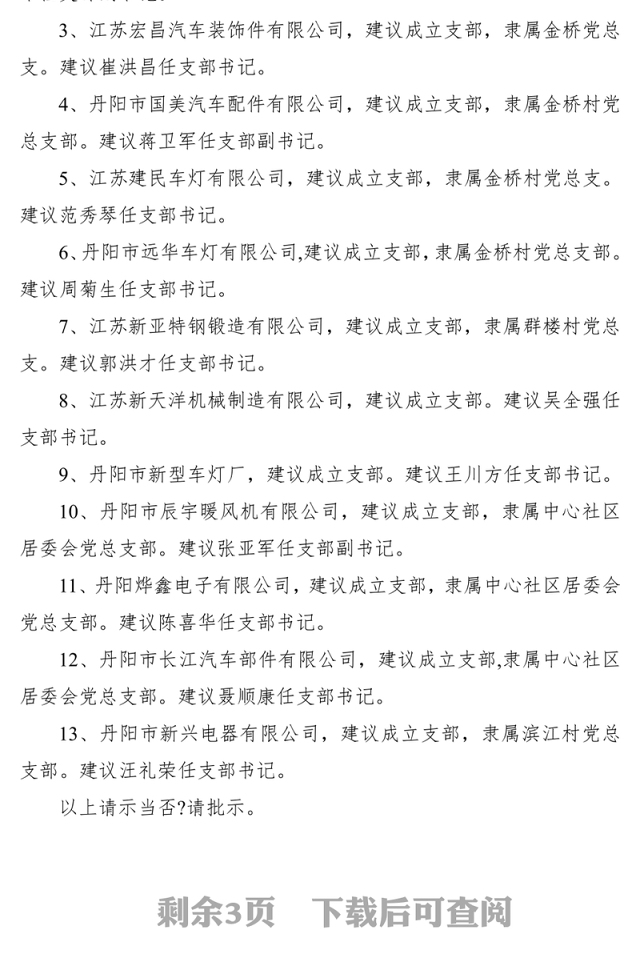 2021成立党支部的请示范文
