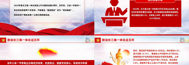 数说长三角一体化这五年PPT精美大气长三角一体化五周年最重要的发展成果课件