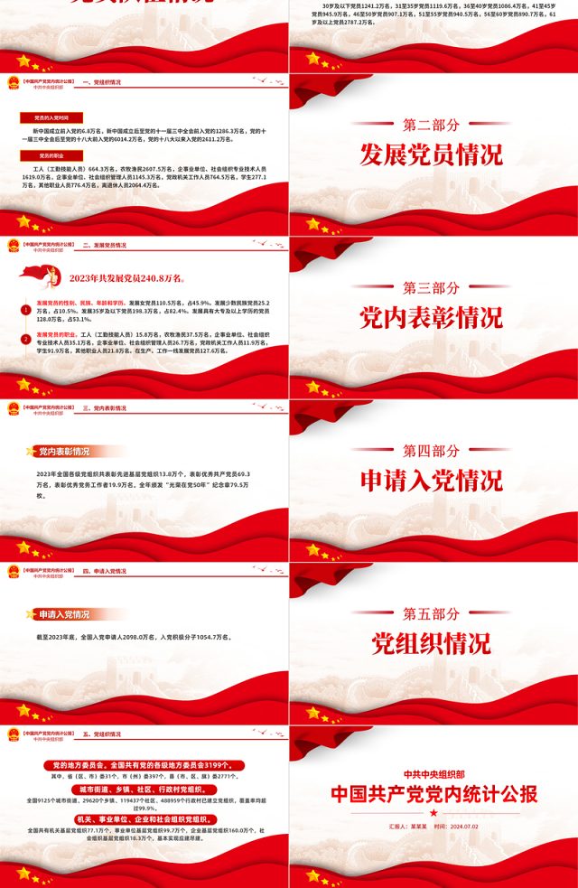 党政风中国共产党党内统计公报PPT课件下载