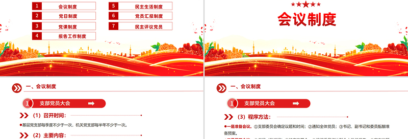 简洁实用党支部七项组织生活制度PPT党课