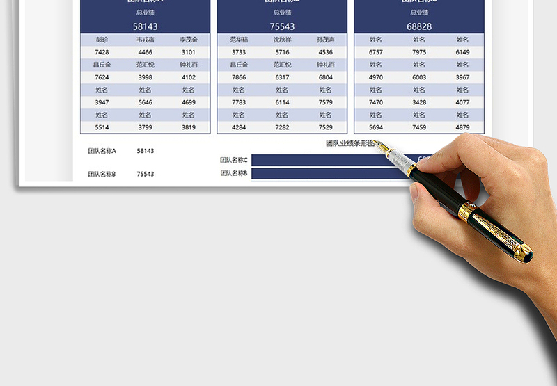 2021年营销业绩团队小组数据分析
