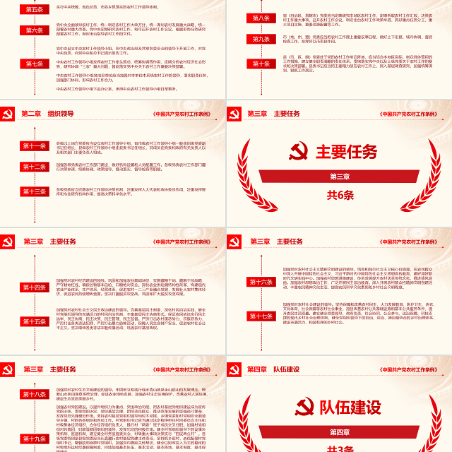 原创中国共产党农村工作条例学习解读三农ppt-版权可商用