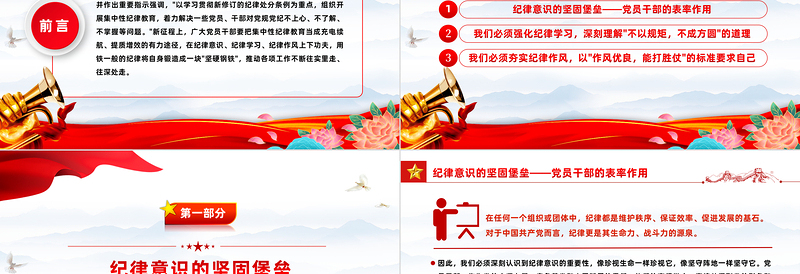 2024年集中性纪律教育研讨交流发言材料PPT党纪学习教育微党课