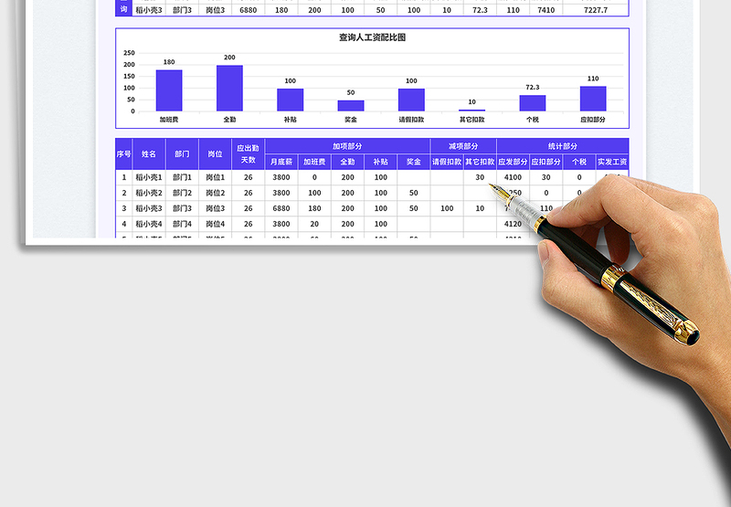 工资表免费下载