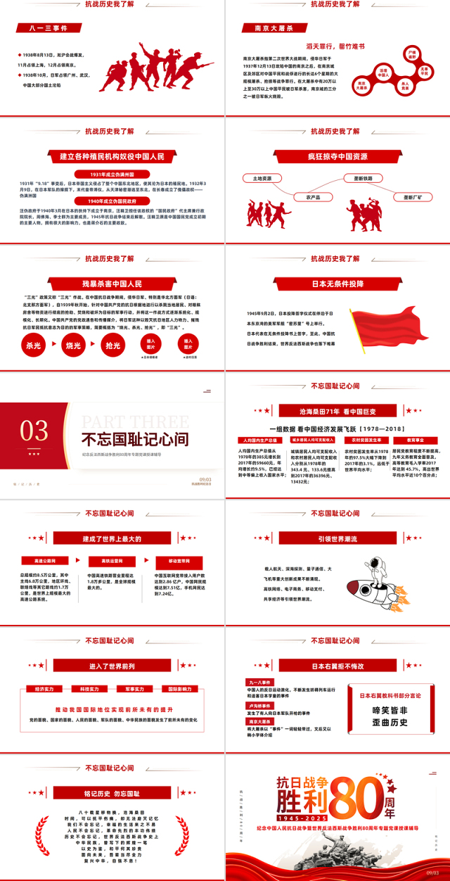 2025纪念抗日战争胜利80周年PPT中国人民抗日战争暨世界反法西斯战争胜利80周年纪念日课件