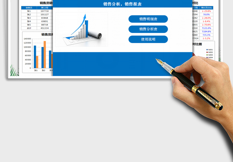 2021年销售管理系统(销售分析,销售报表,周统计)