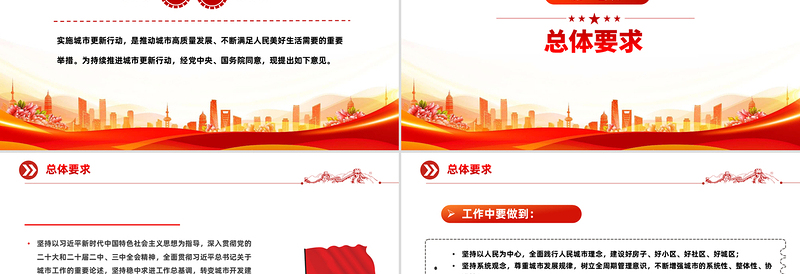 2025关于持续推进城市更新行动的意见PPT课件下载