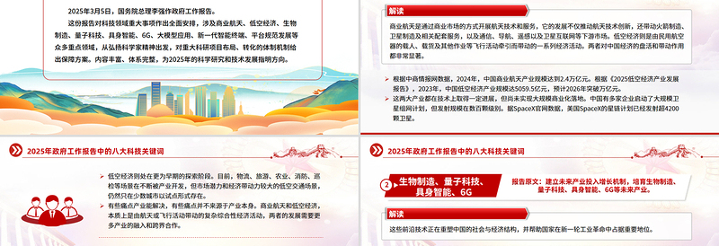 2025年政府工作报告中的八大科技关键词PPT课件下载