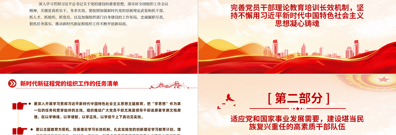 2023年党的组织工作的任务清单PPT大气华美强组织部门自身建设课件下载