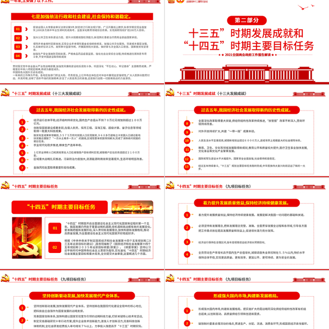 红色简约2021年全国两会政府工作报告学习解读PPT