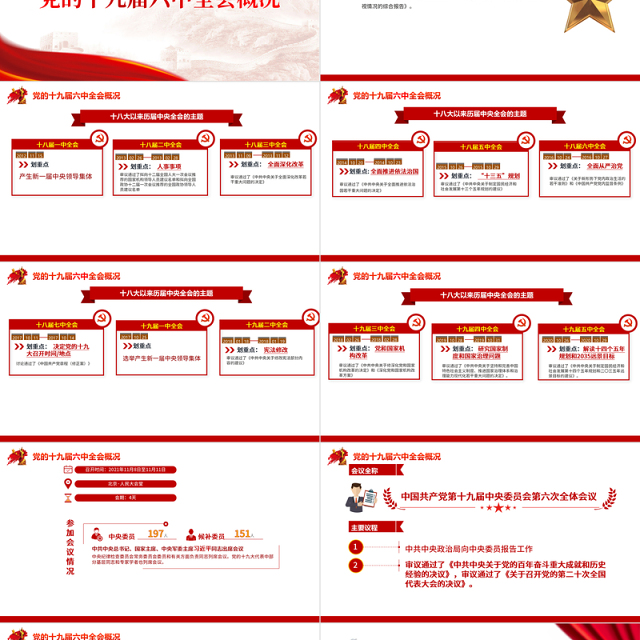 十九届六中全会公报PPT红色党政风中国共产党第十九届中央委员会第六次全体会议公报全文内容党课