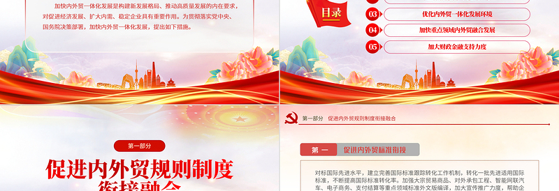 2023《关于加快内外贸一体化发展的若干措施》全文PPT课件