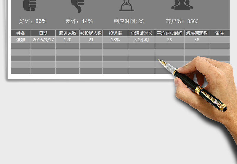 2021年客服月服务质量报告免费下载